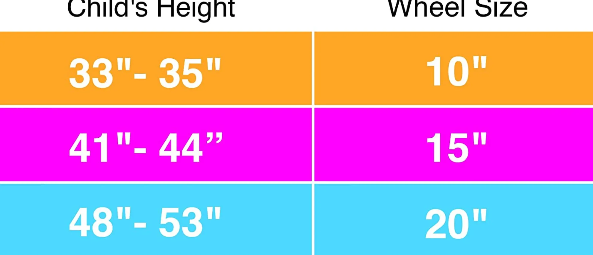 Fly Wheels Peppa Pig